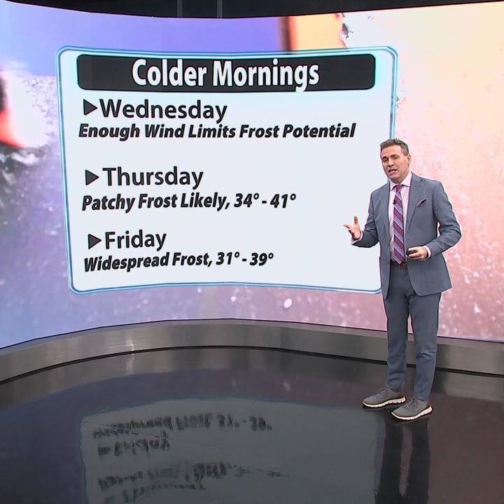 Jude Redfield's Tuesday morning forecast